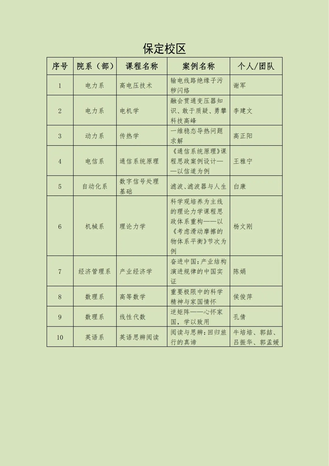 思政案例_02