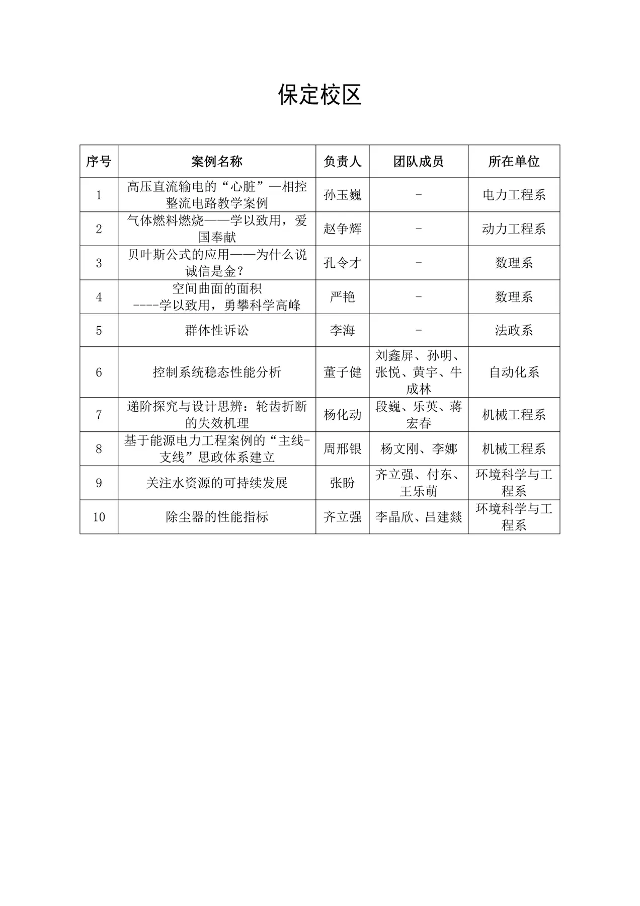 课程思政十佳教学案例_3