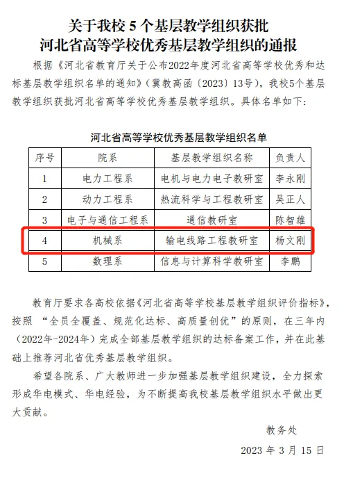 表格 AI 生成的内容可能不正确。
