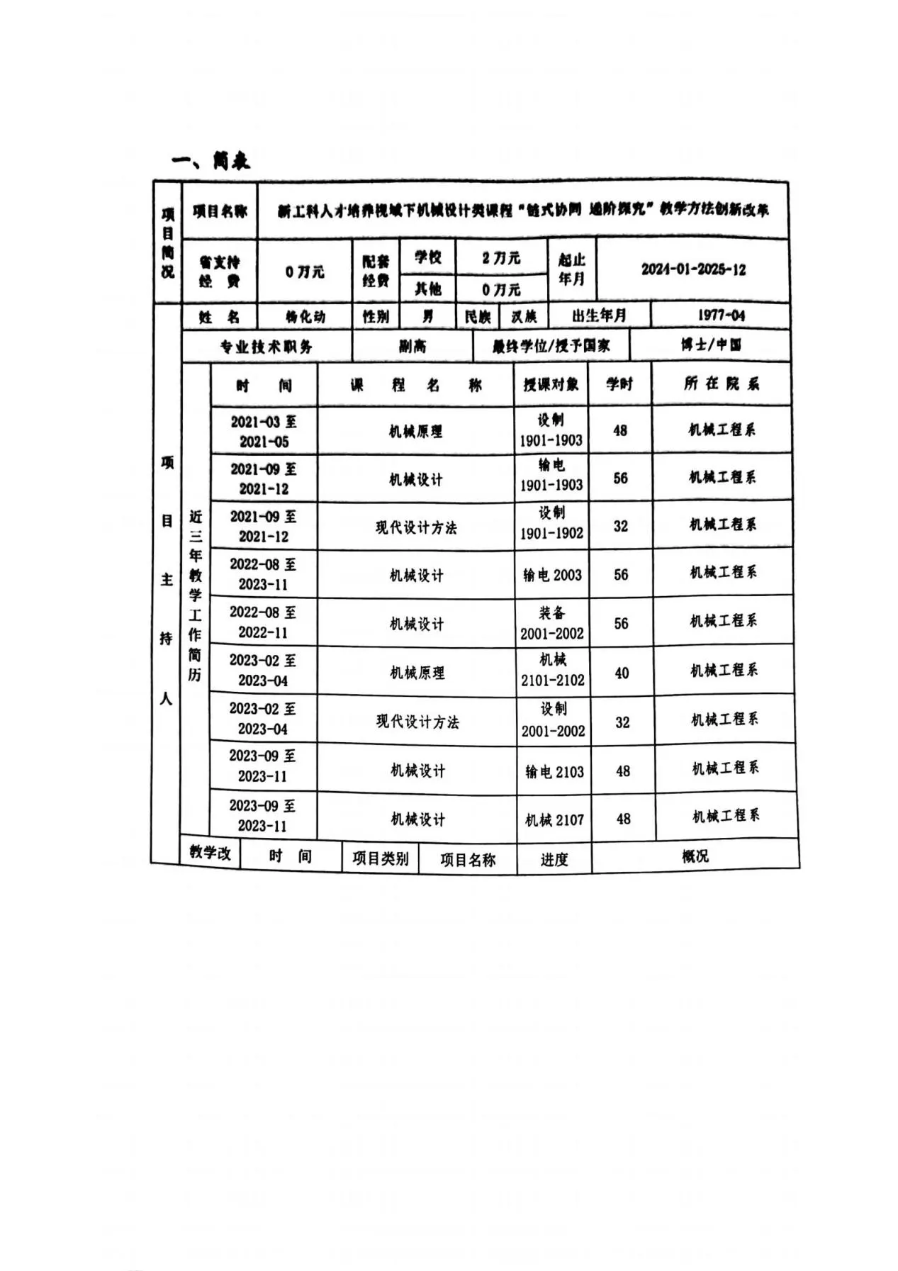 河北省教改项目-华北电力大学杨化动_01