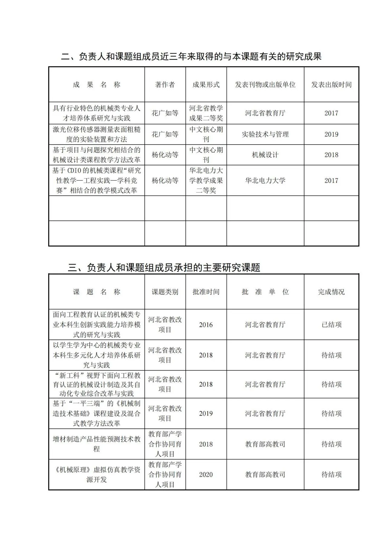 以“提高复杂工程问题解决能力”为导向的机械类一流课程建设与研究-华北电力大学(保定)-花广如_03