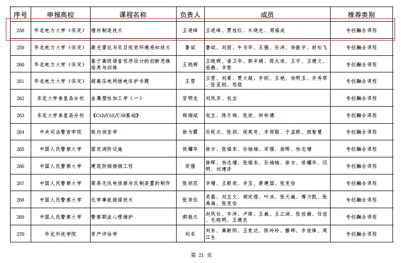 C:\Users\A1\xwechat_files\feirenzhanshen_4793\temp\InputTemp\7f948bbb-c659-4880-9b07-0fe0c721375d.png