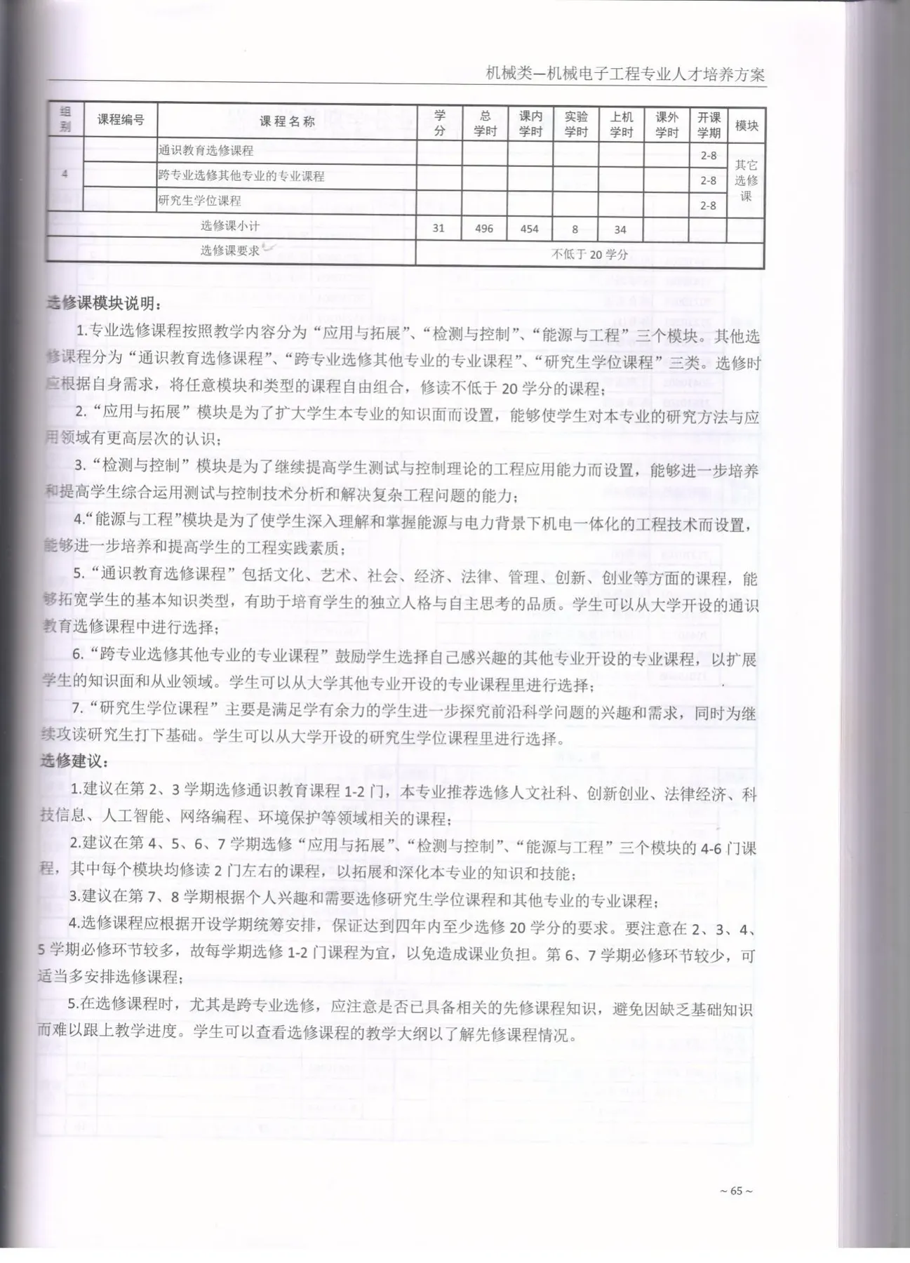 C:\Users\A1\Desktop\省级教学成果奖\2017版培养方案\3-机械电子工程\2022.jpg