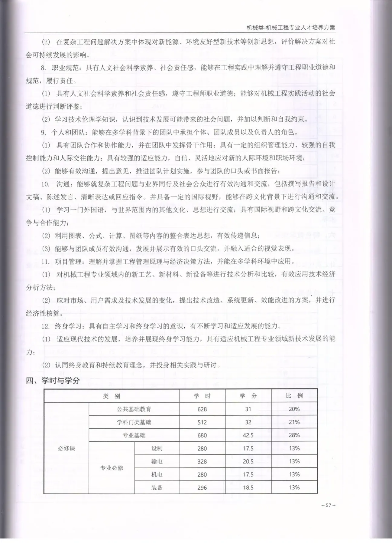 C:\Users\A1\Desktop\省级教学成果奖\2020版培养方案\机械工程\2023.jpg