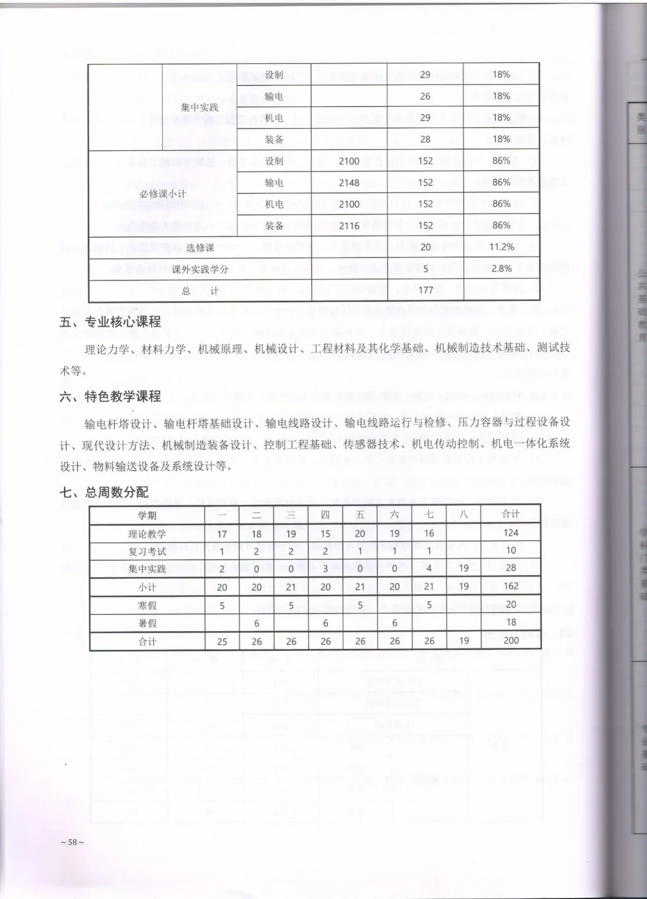 C:\Users\A1\Desktop\省级教学成果奖\2020版培养方案\机械工程\2024.jpg