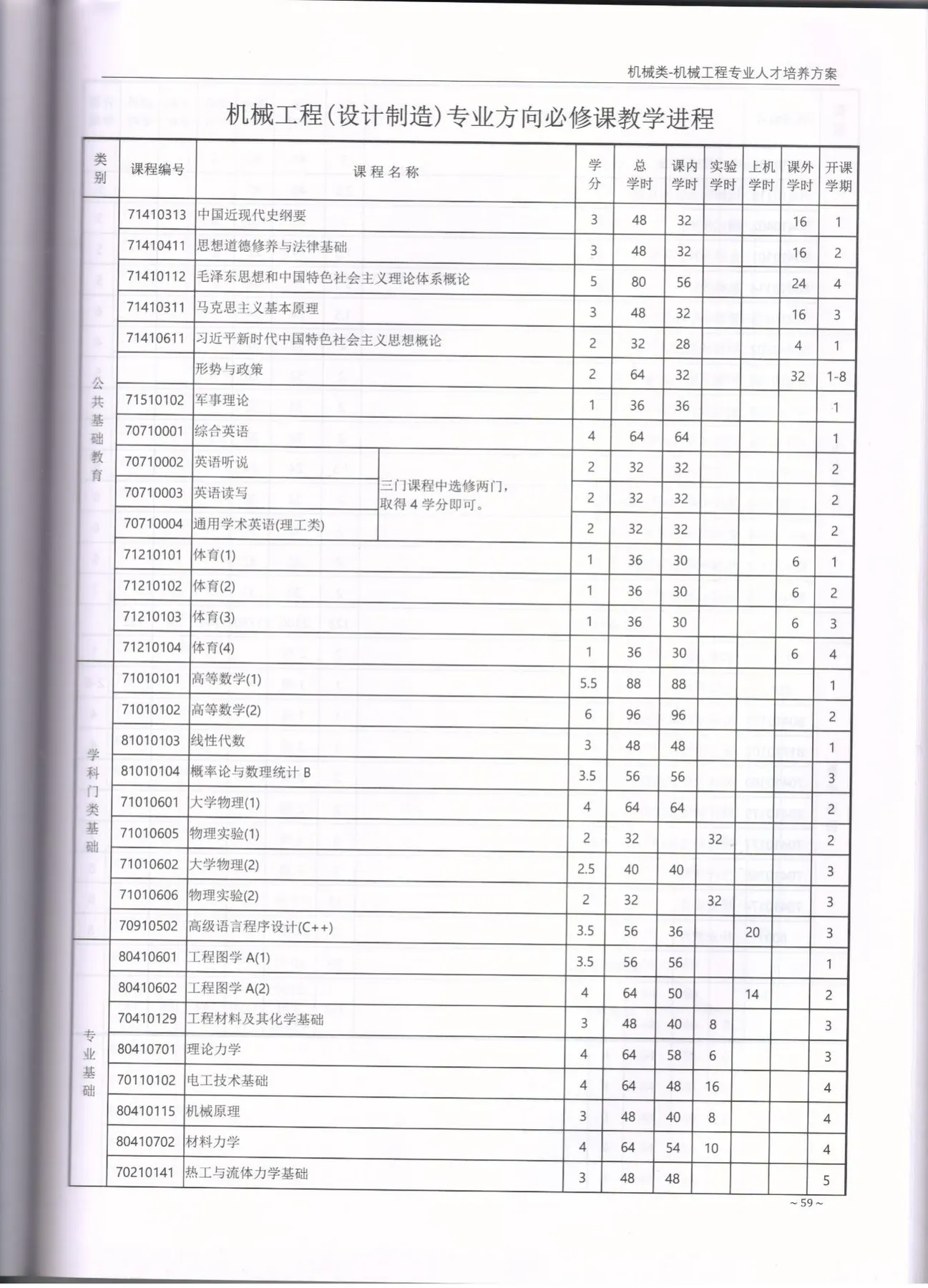 C:\Users\A1\Desktop\省级教学成果奖\2020版培养方案\机械工程\2025.jpg