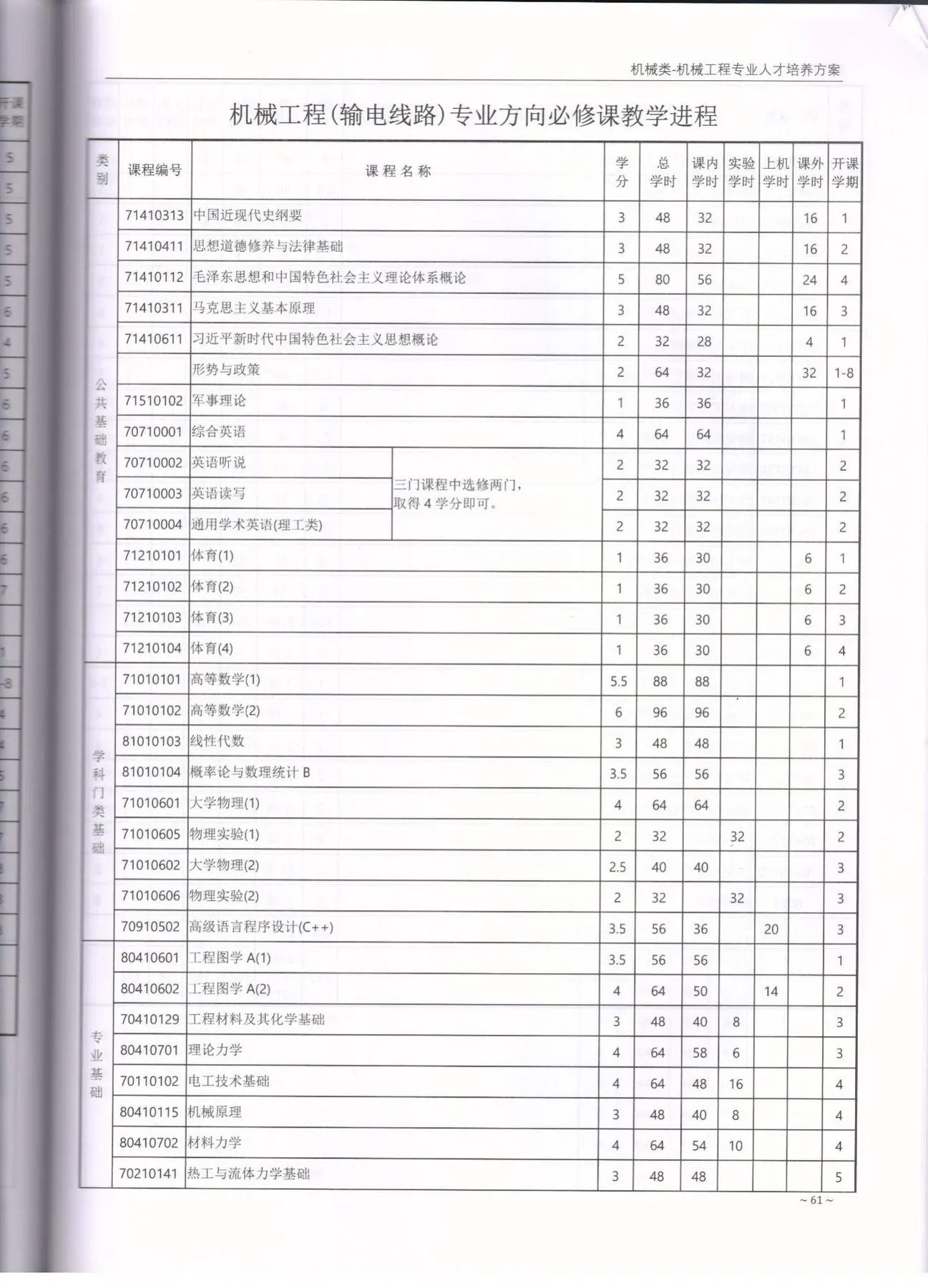 C:\Users\A1\Desktop\省级教学成果奖\2020版培养方案\机械工程\2027.jpg