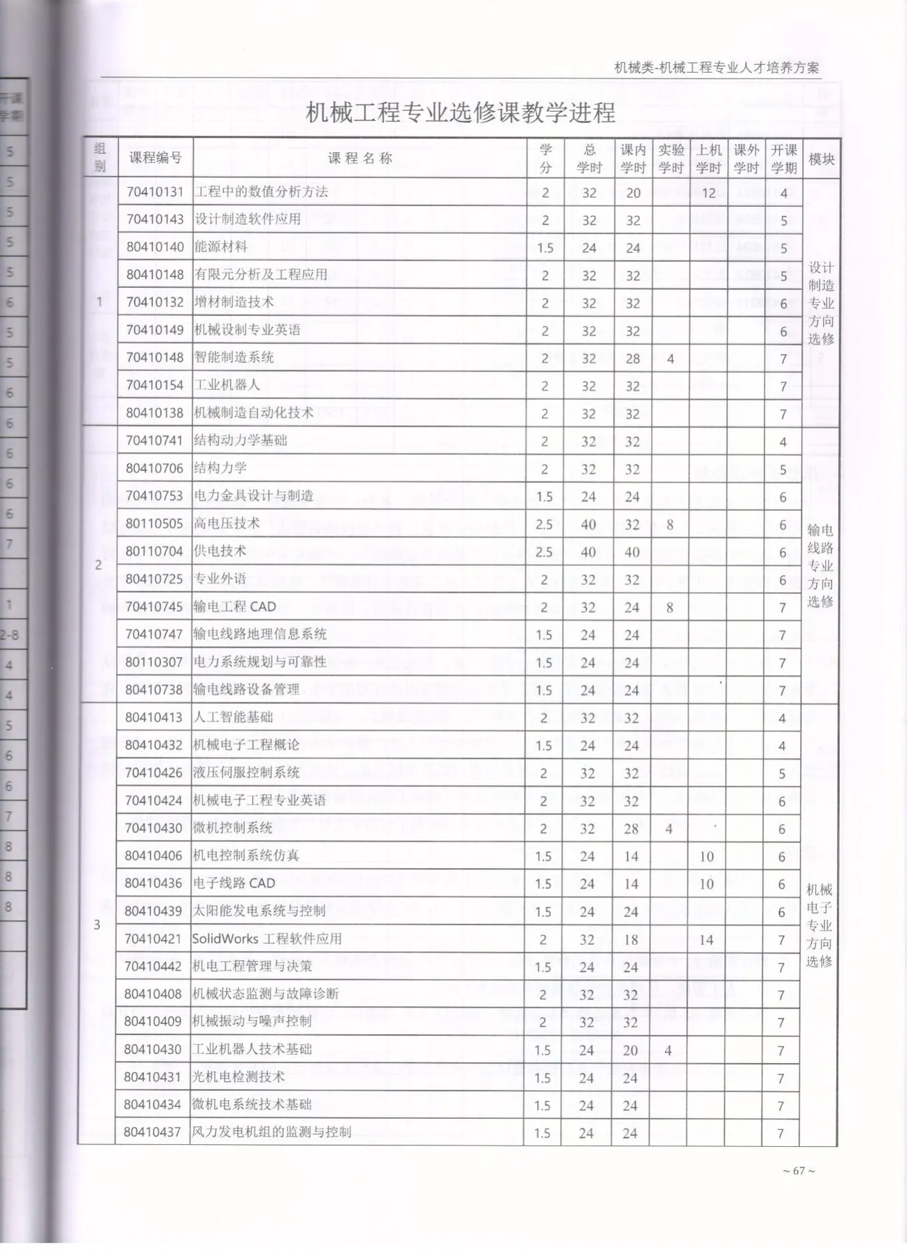 C:\Users\A1\Desktop\省级教学成果奖\2020版培养方案\机械工程\2033.jpg