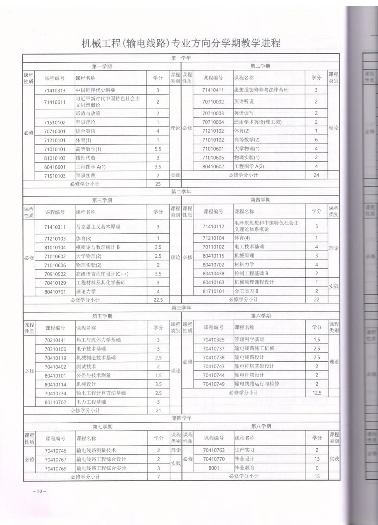 C:\Users\A1\Desktop\省级教学成果奖\2020版培养方案\机械工程\2036.jpg