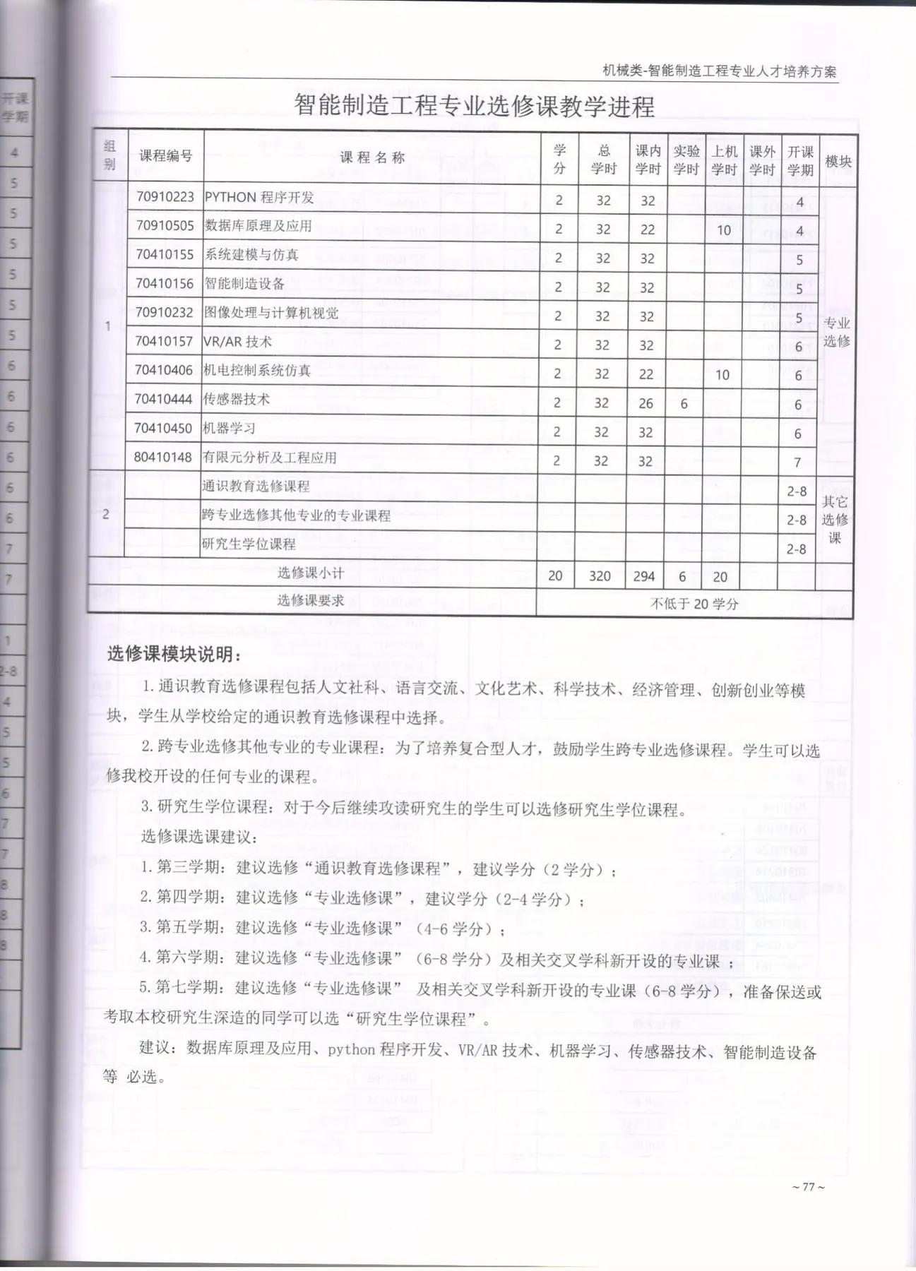 C:\Users\A1\Desktop\省级教学成果奖\2020版培养方案\智能制造工程\2025.jpg