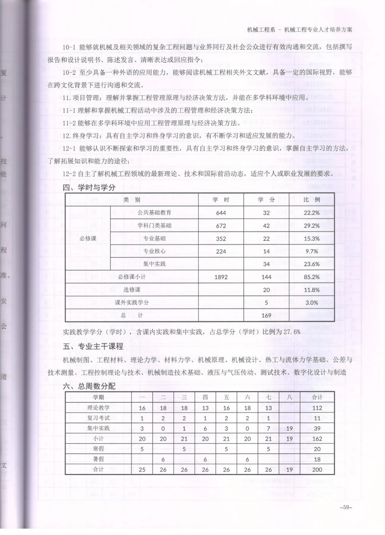 C:\Users\A1\Desktop\省级教学成果奖\2021版(2024级)\机械工程\003.jpg