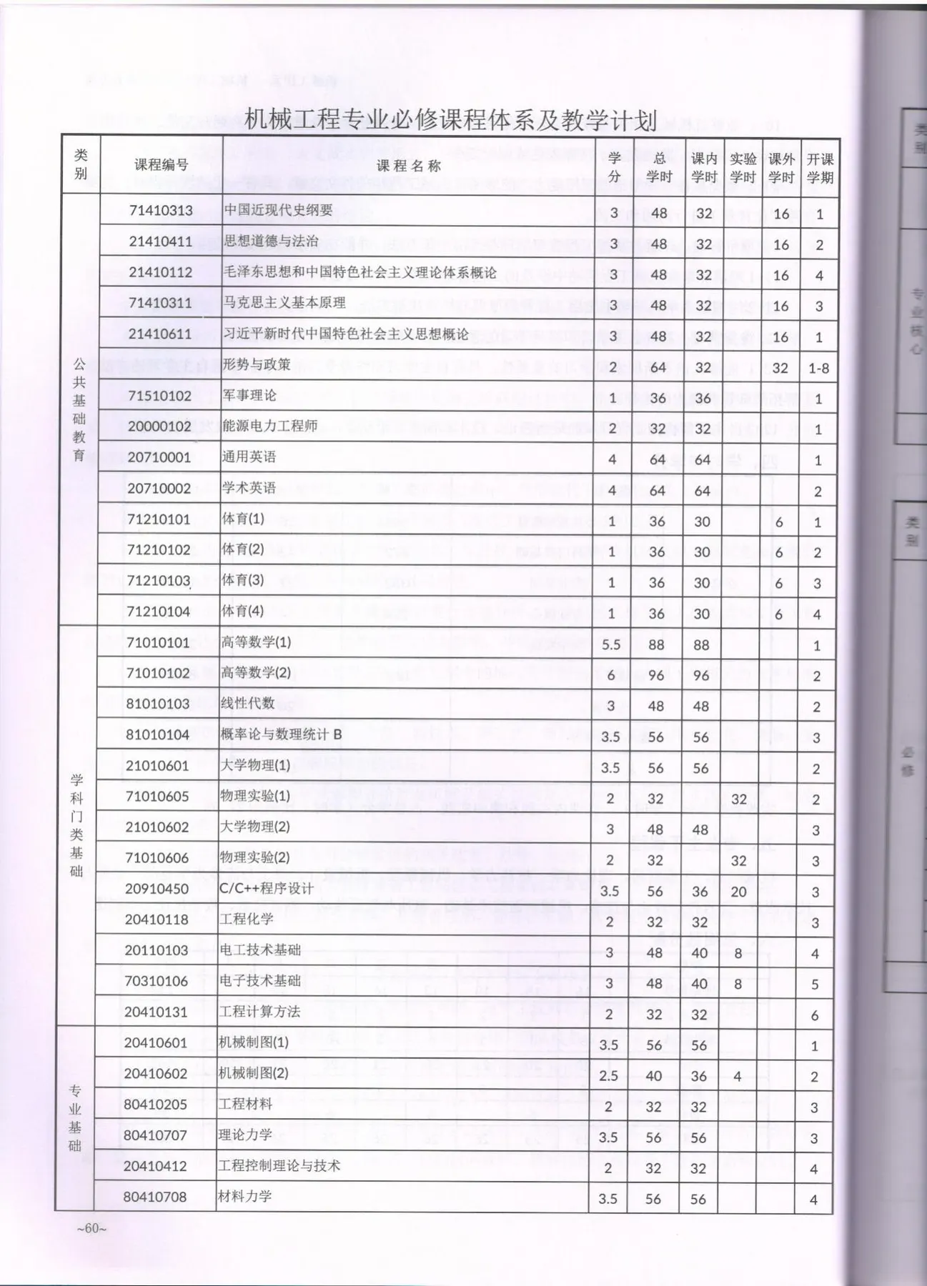 C:\Users\A1\Desktop\省级教学成果奖\2021版(2024级)\机械工程\004.jpg
