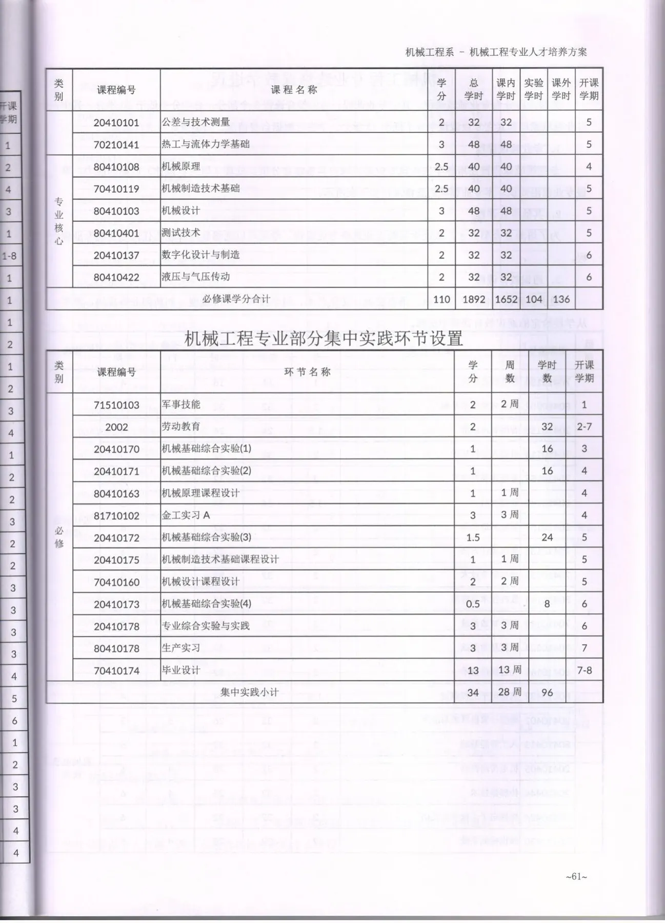 C:\Users\A1\Desktop\省级教学成果奖\2021版(2024级)\机械工程\005.jpg