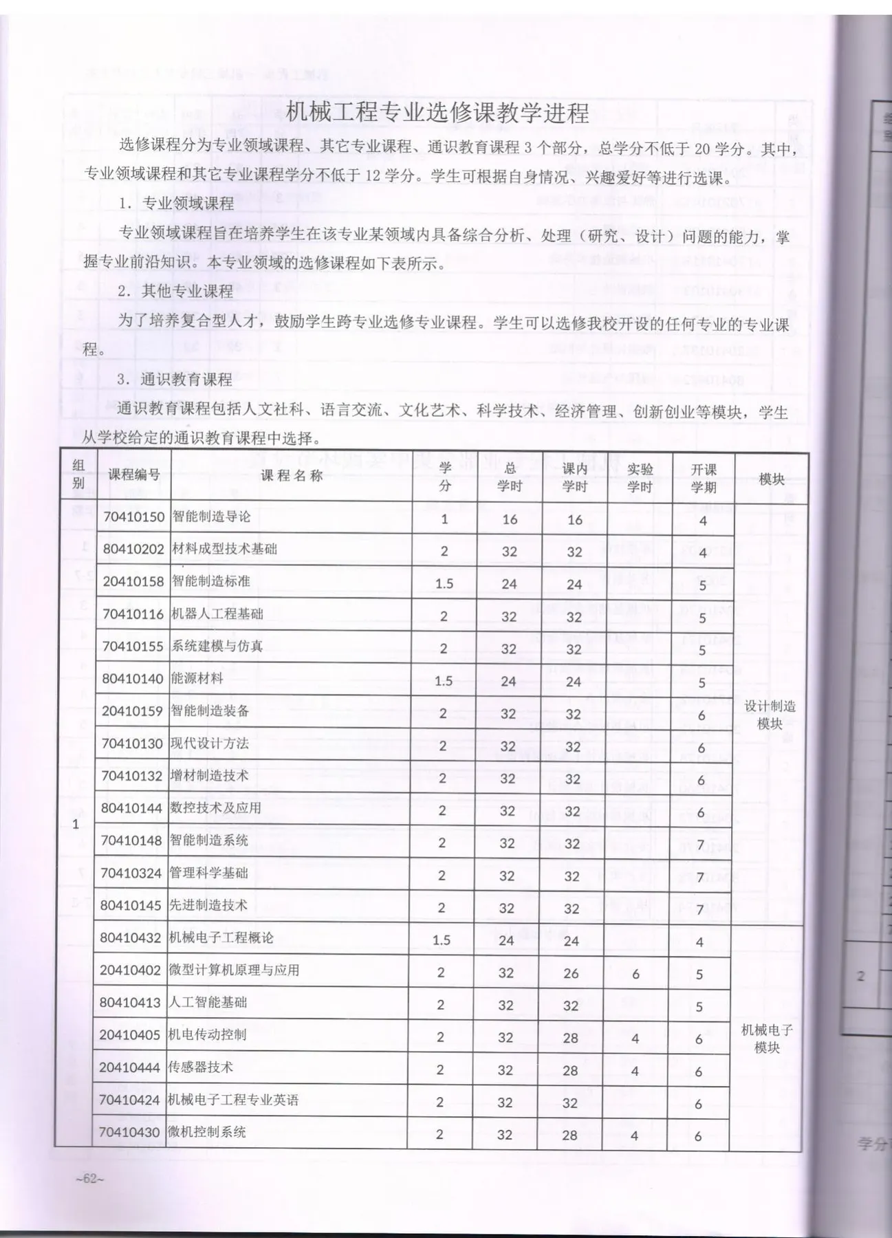 C:\Users\A1\Desktop\省级教学成果奖\2021版(2024级)\机械工程\006.jpg