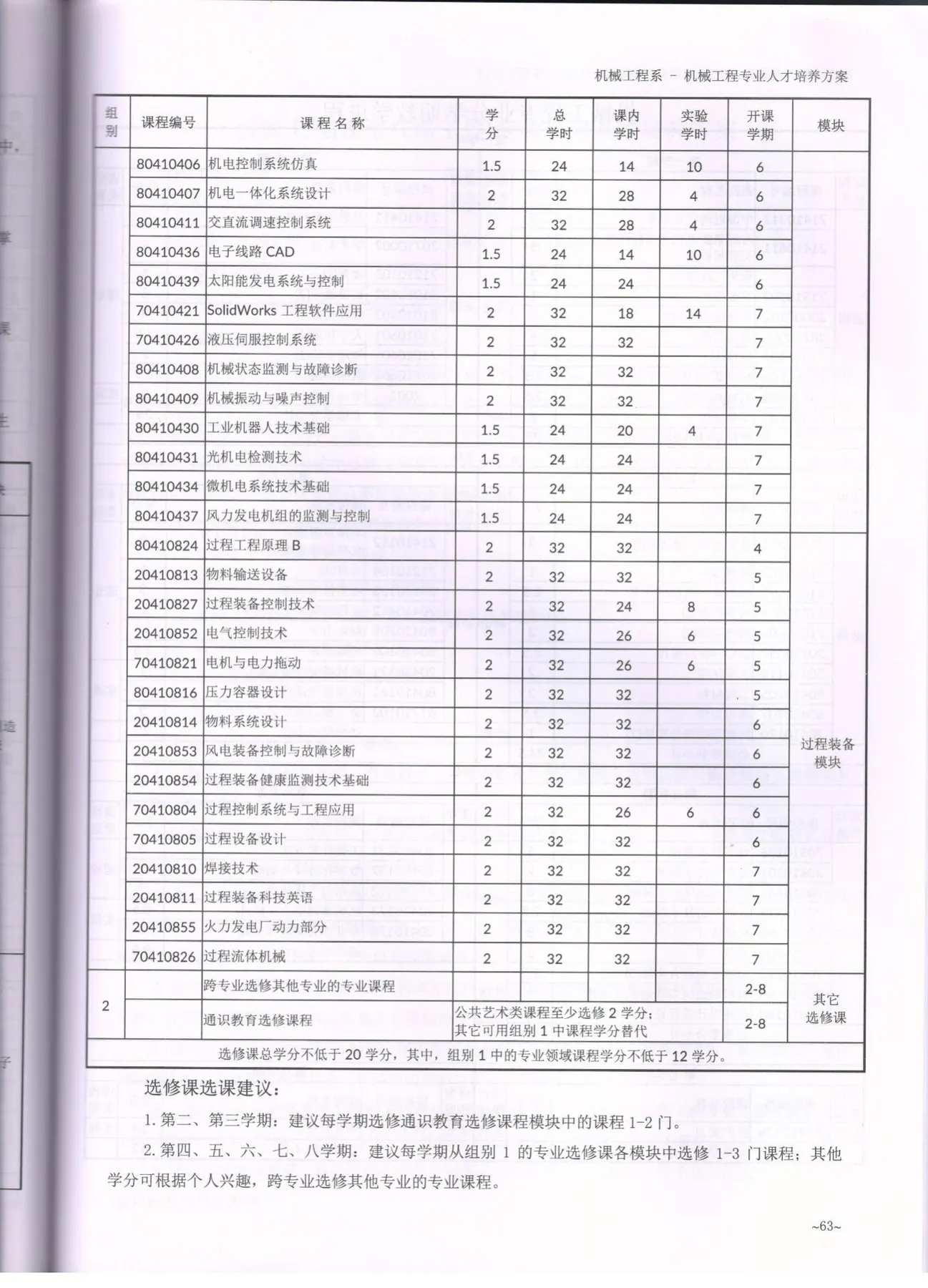 C:\Users\A1\Desktop\省级教学成果奖\2021版(2024级)\机械工程\007.jpg