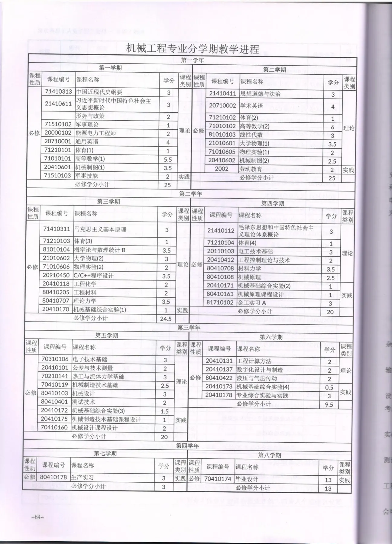 C:\Users\A1\Desktop\省级教学成果奖\2021版(2024级)\机械工程\008.jpg