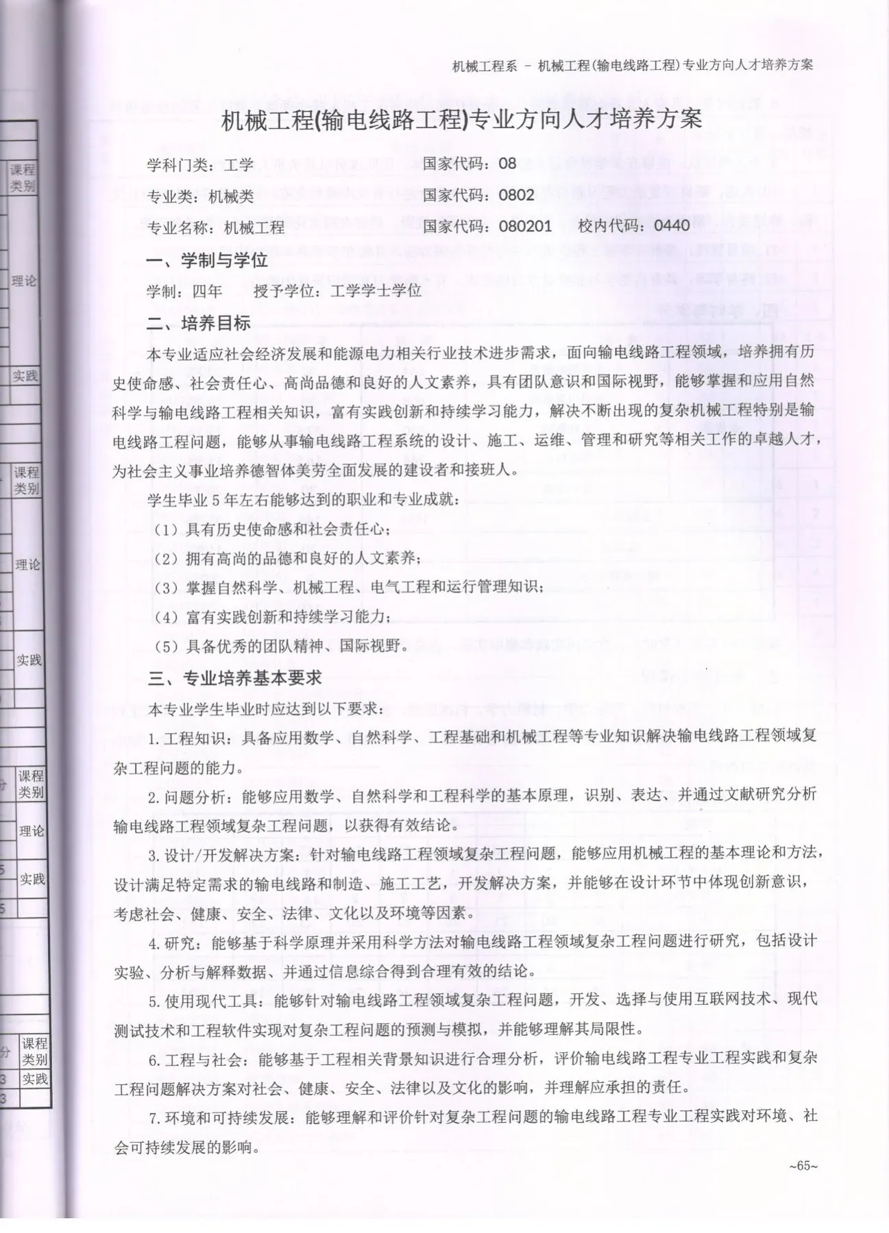 C:\Users\A1\Desktop\省级教学成果奖\2021版(2024级)\机械工程(输电线路)\009.jpg