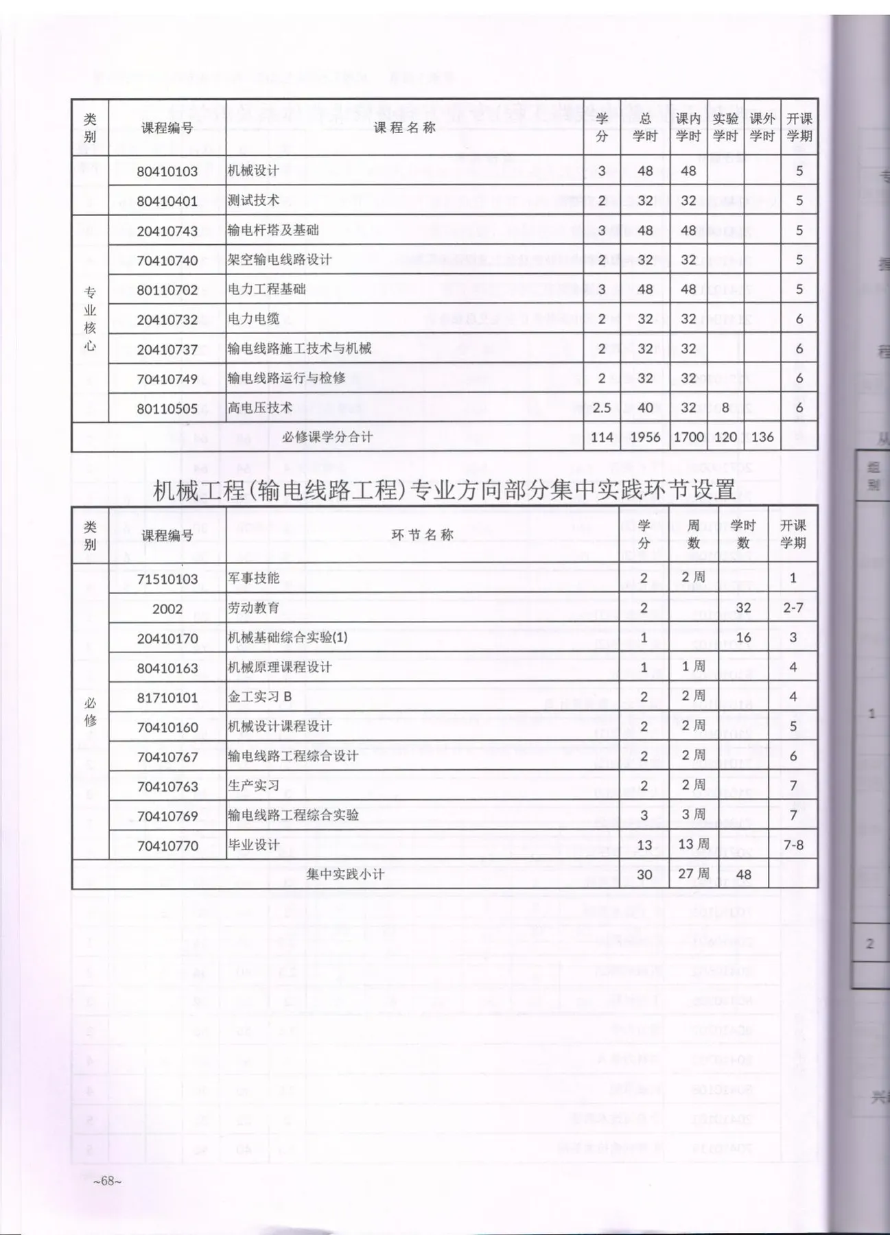 C:\Users\A1\Desktop\省级教学成果奖\2021版(2024级)\机械工程(输电线路)\012.jpg