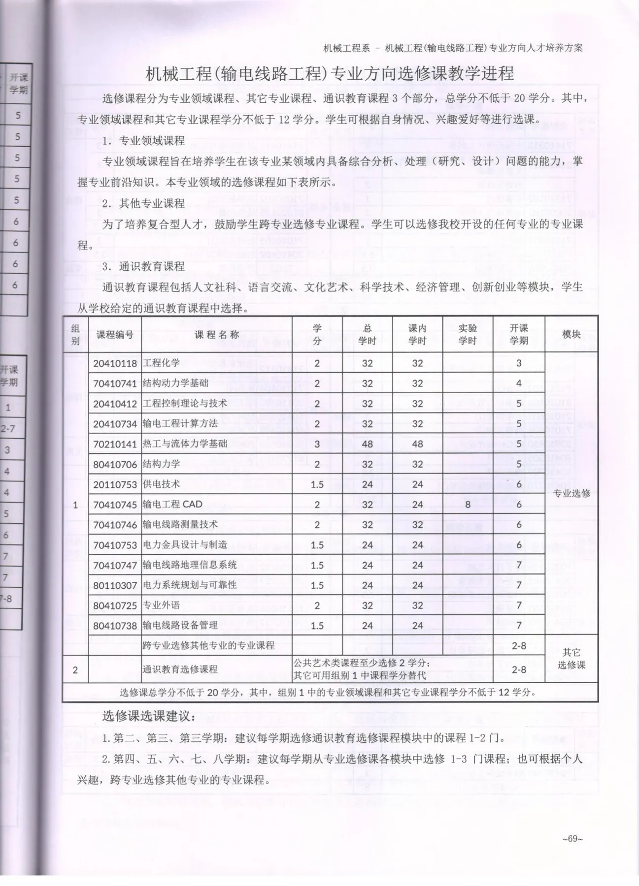 C:\Users\A1\Desktop\省级教学成果奖\2021版(2024级)\机械工程(输电线路)\013.jpg