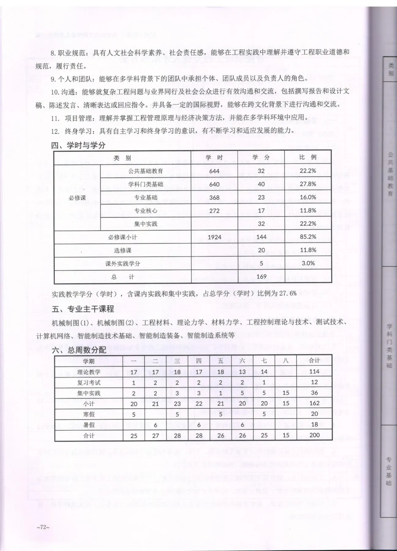 C:\Users\A1\Desktop\省级教学成果奖\2021版(2024级)\智能制造工程\002.jpg