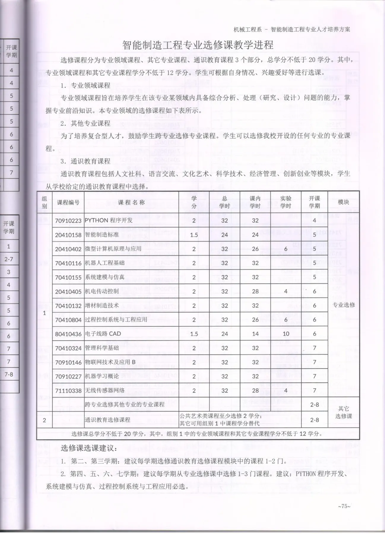 C:\Users\A1\Desktop\省级教学成果奖\2021版(2024级)\智能制造工程\005.jpg
