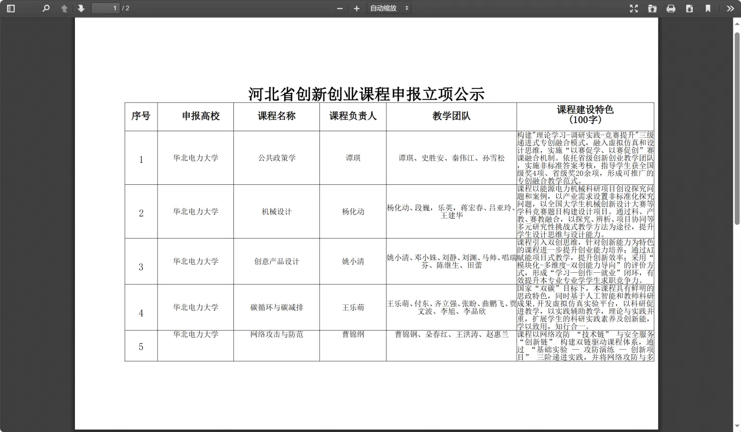 C:\Users\hua'wei\Documents\xwechat_files\wxid_cwfz620x9nxr22_400c\temp\RWTemp\2025-09\ba0893ed928a0bbde323548a8e6ee6df.png