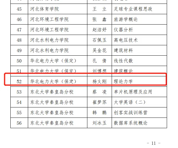 表格 AI 生成的内容可能不正确。